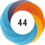 Altmetric score 44