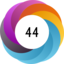 Altmetric score 44
