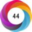Altmetric score 44