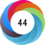 Altmetric score 44