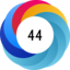 Altmetric score 44