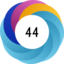 Altmetric score 44