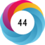 altmetric image