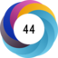 Altmetric score 44