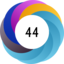 Altmetric score 44