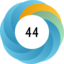 Article has an altmetric score of 44