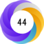 Altmetric score 44