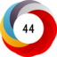 Article has an altmetric score of 44