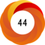 Altmetric score 44