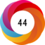altmetric image