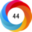 Altmetric score 44