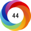 Article has an altmetric score of 44