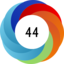 altmetric image