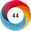 altmetric image