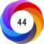 Altmetric score 44