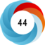 Altmetric score 44