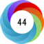 Article has an altmetric score of 44