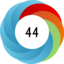 Altmetric score 44