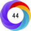 Altmetric score 44