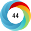 Altmetric score 44