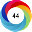 Altmetric score 44