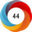Altmetric score 44