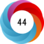 Altmetric score 44