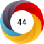 Altmetric score 44