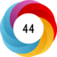 Article has an altmetric score of 44