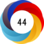 Altmetric score 44