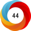 Article has an altmetric score of 44
