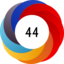 Altmetric score 44