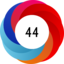 Altmetric score 44