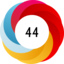 Altmetric score 44