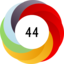 Article has an altmetric score of 44