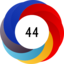 Article has an altmetric score of 44