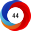 altmetric image
