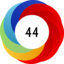 Altmetric Attention Score: 44