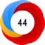 Altmetric Attention Score: 44