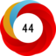 Article has an altmetric score of 44