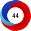 Article has an altmetric score of 44