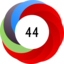 Altmetric score 44