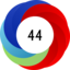 Article has an altmetric score of 44