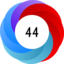 Altmetric score 44