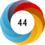 Article has an altmetric score of 44
