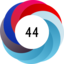 Altmetric score 44