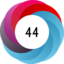 Altmetric score 44