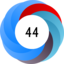 Altmetric score 44