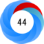 Altmetric Attention Score: 44