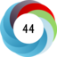 Altmetric score 44